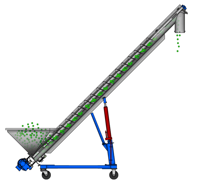 傾斜螺旋輸送機(jī)結(jié)構(gòu)：減速器，吊眼，輸送管道卸料口，進(jìn)料口等。